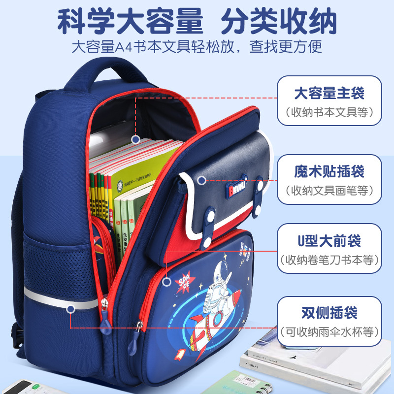 Nueva escuela primaria astronauta sirena mochila escolar niños astronauta mochila temporada escolar mochila impresión al por mayor