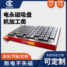 �������T㊴�������������P �C�ӹ�늴����P ���a�S�Ұ�ȫ����