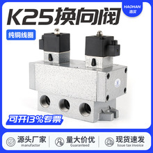 �p늿�늴��y��λ��ͨK25D2H-6810152025�Q���y��ֹ�y���y���I