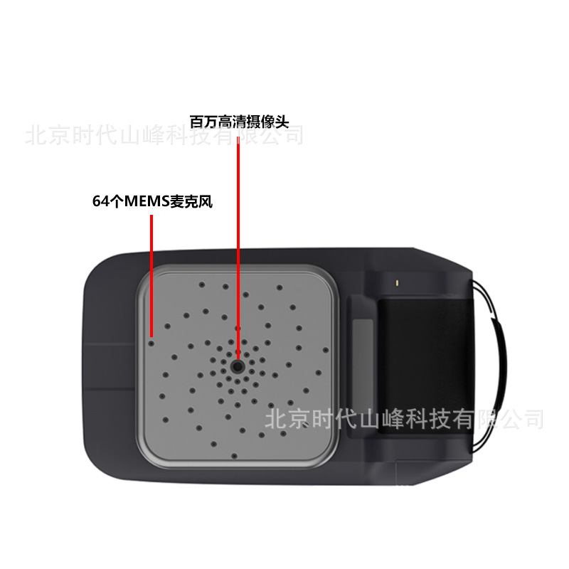 Fiedler68�����������ǿ��Լ������й©�͵����ֲ�©��𻨷ŵ�