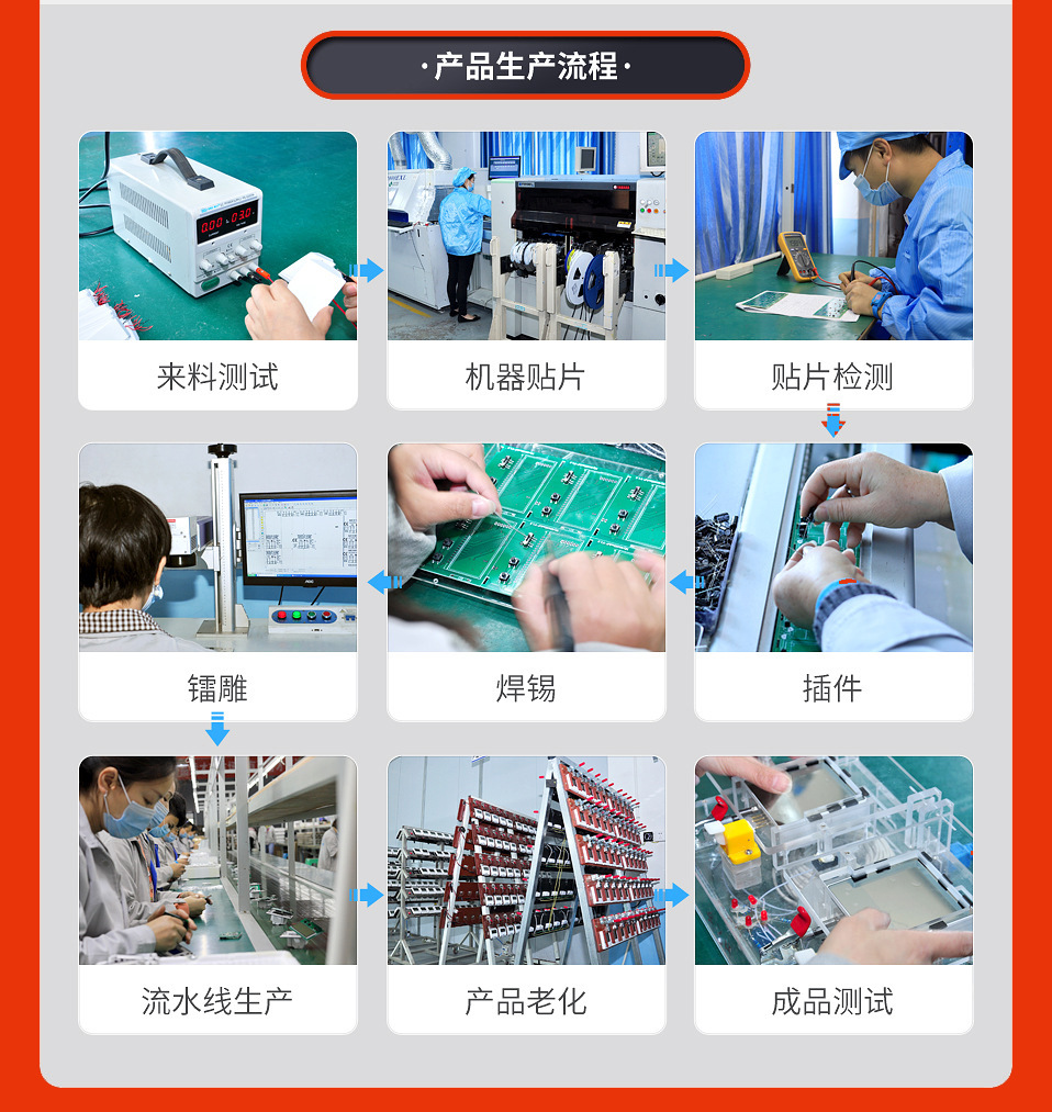 O1CN01ouJJHS1YEsKDRSPHY_!!2696313028-0-cib.jpg?__r__=1743494361859