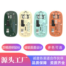 ���Sֱ���m���֙Cƽ���{��5.2�pģ�o��2.4G�o��͸��typec������