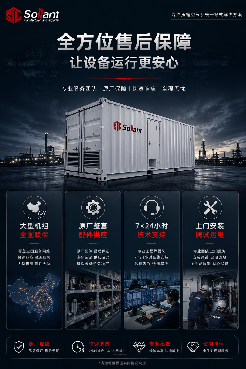 Solant Container-Type Screw Air Compressor Permanent Magnet Variable Frequency Energy-Saving Large-Scale Outdoor Modular Complete Equipment