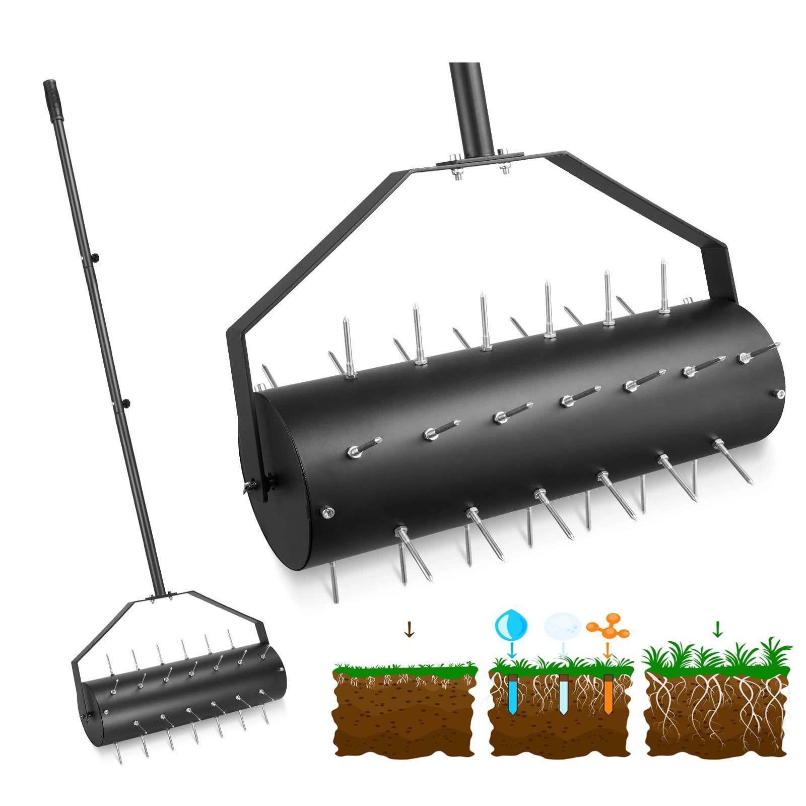 17 英寸手动滚动草坪充气器，带 39 个铁钉，重型滚动铁钉充气器