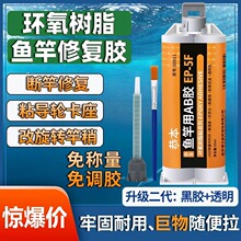 �h����֬AB�z�~���zˮ����ˮ�ָ͸��b�����ͼӹ̌��h�����z͸����