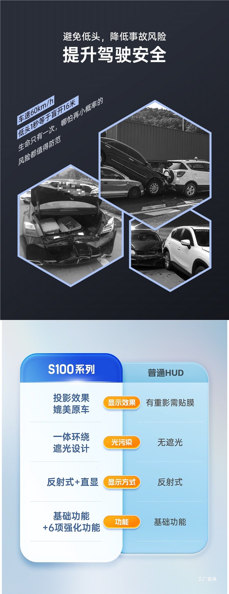 Hud Head-Up Display Obd Multi-Function Car Instrument Oil Temperature Transmission Oil Temperature Monitoring Dual Display Screen Peihui