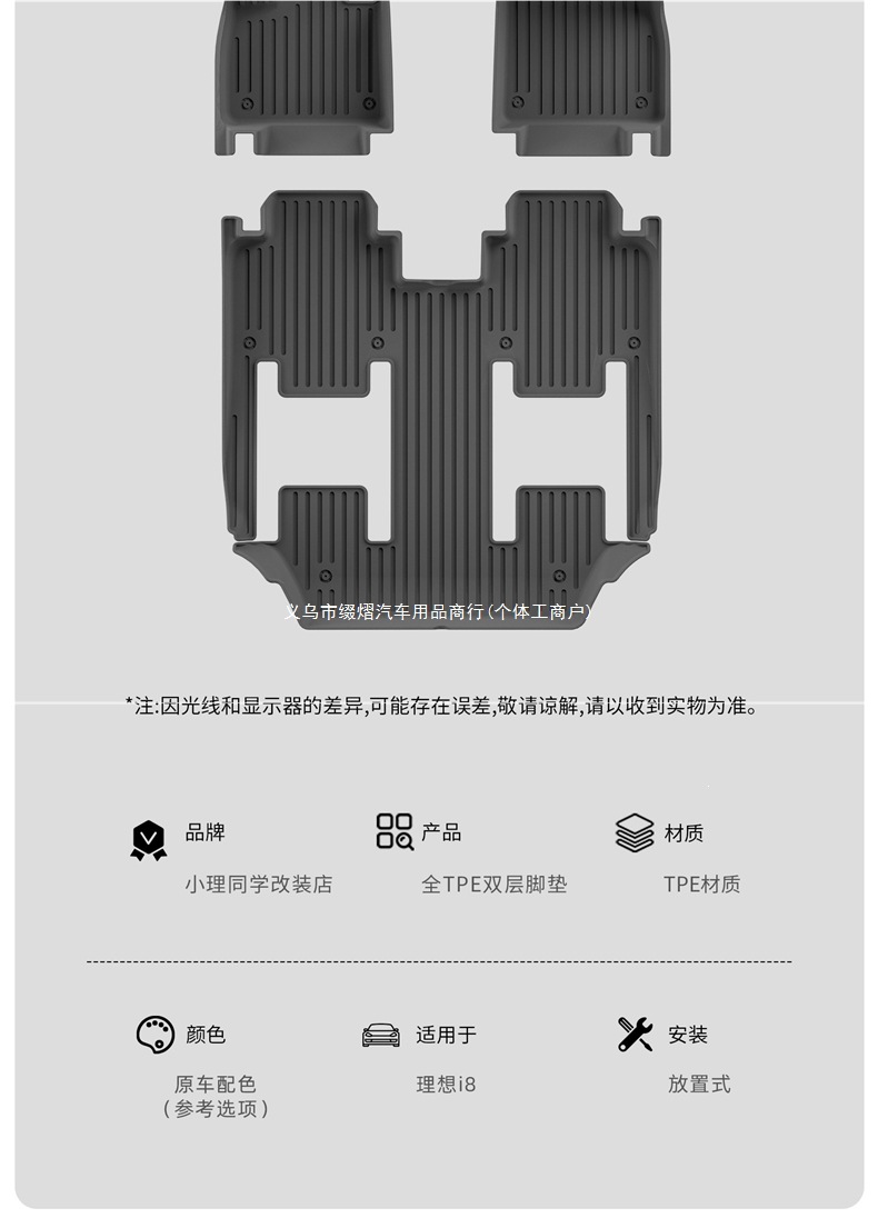 Suitable for Ideal i6/i8 car models: TPE starry sky carpet, trunk mat, and backrest pad accessories