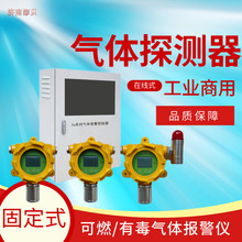 工业有毒有害气体检测仪二硫化碳二甲基乙酰胺探测器水合肼报警器