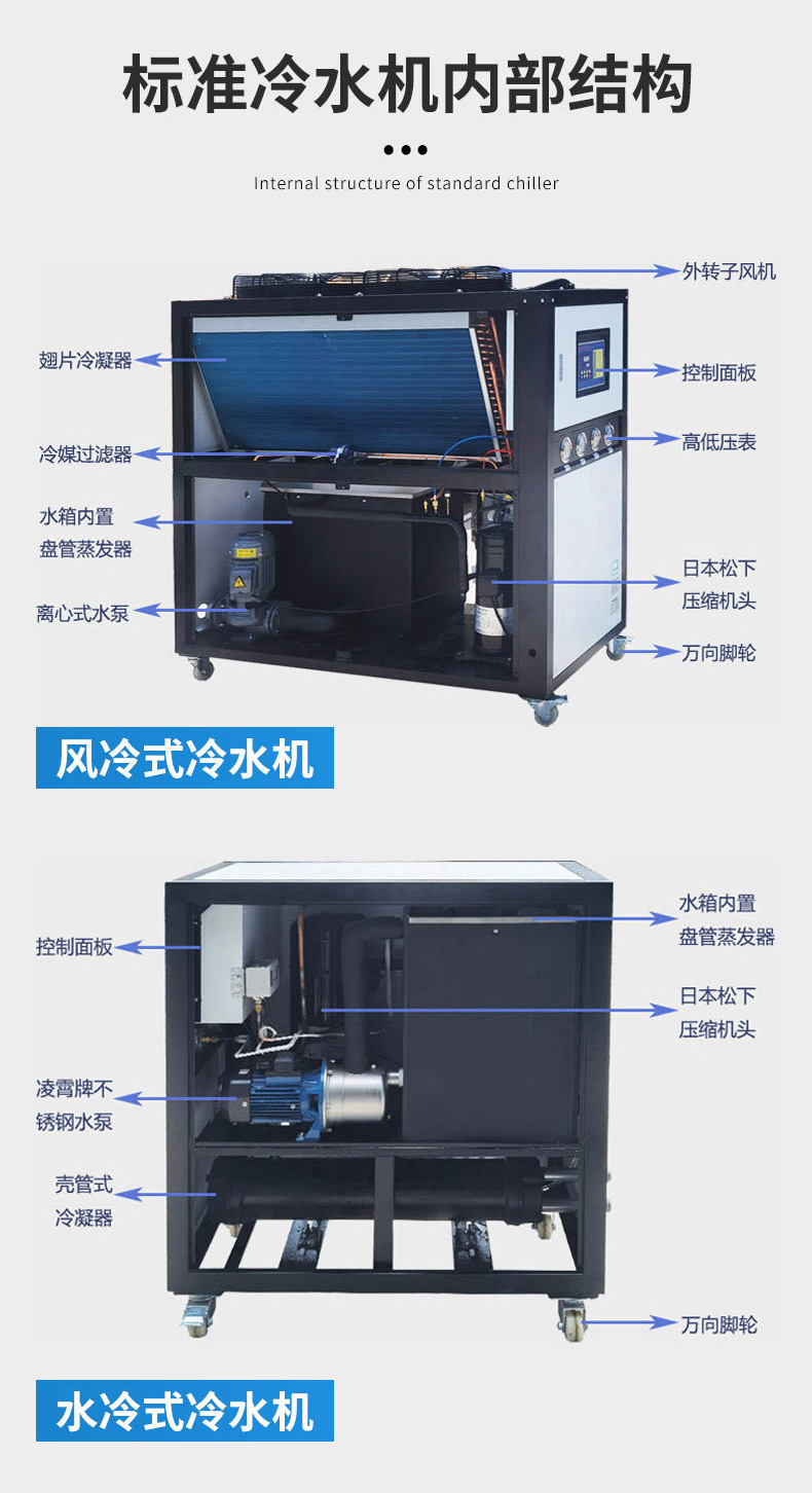 水冷式工业冷水机