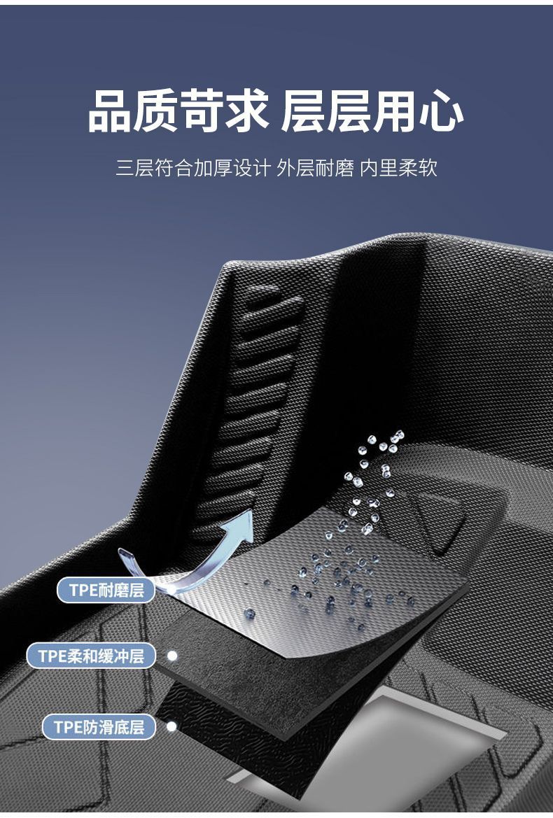 Suitable for Futian Xiangling m2 Single Row Car Foot Mat m1 Double Row Small Truck Surrounding Car National Six Tpe Foot Pedal