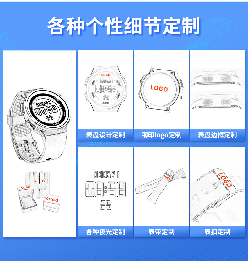 Custom layout_03