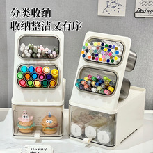 �羳�����ռ{���Ӵ�����б��ʽ�PͲ�k���Ҷ��ӌW���ľ��ռ{�����l