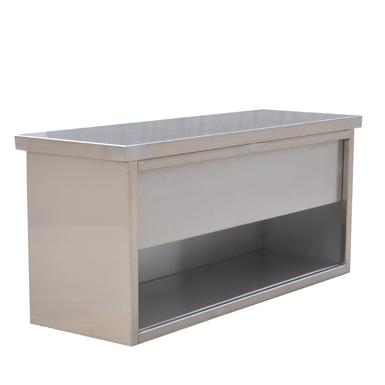 ���Ҷ���SSC152�����304�Ӻ�˫����Ϣ��Ь�ʹ񹤳������ö���