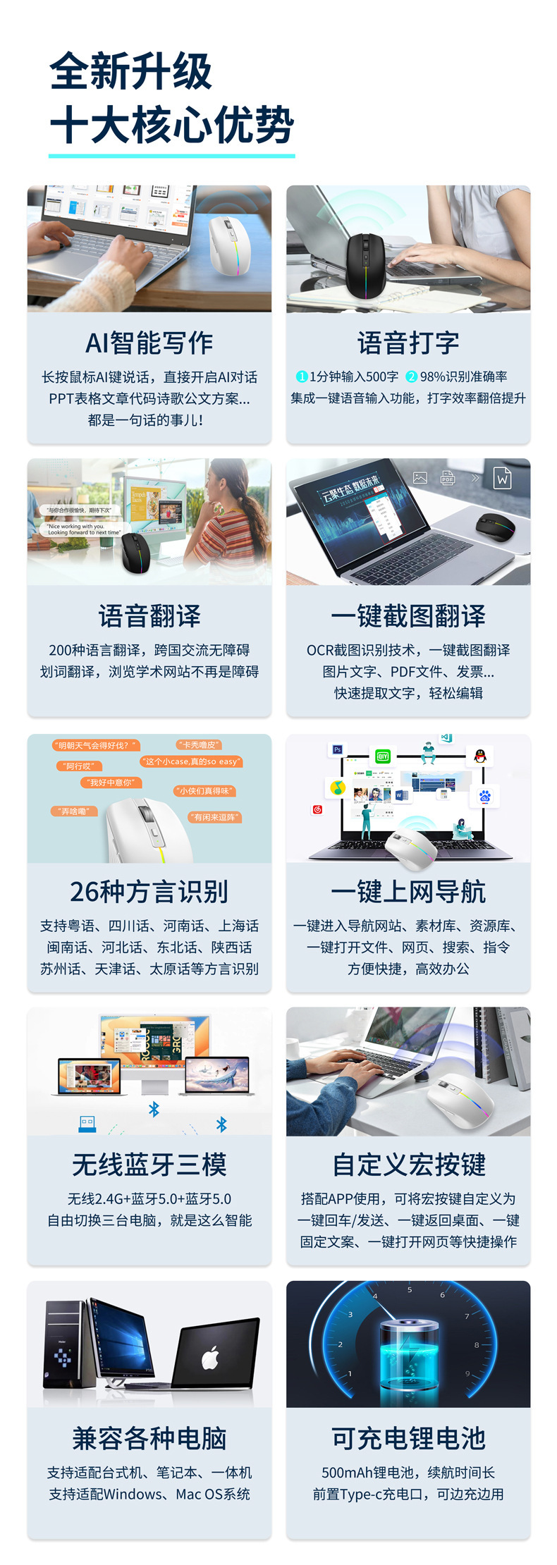 AI语音打字鼠标无线蓝牙智能输入翻译.jpg