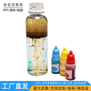 �Ƽ�С����steam�W���ֹ�Ȥζ���W�����ƌW���ʺ���������ϰ�