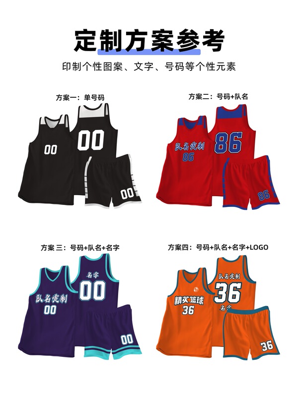 新商品のバスケットボール服セットをカスタマイズしました。|undefined