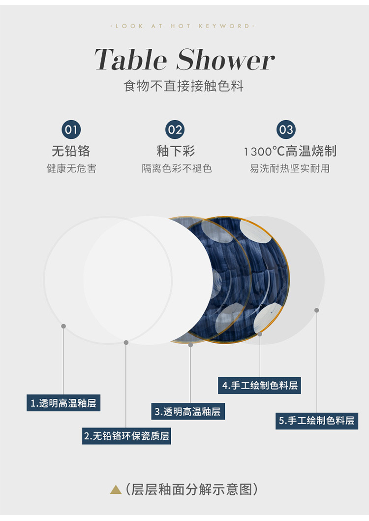 年轮散件详情_02