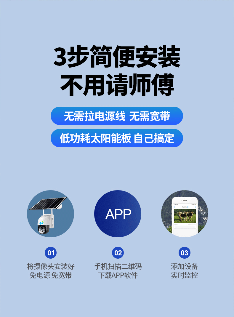 O1CN01ourFvC1Y6d3KZOeSn_!!2210064663010-1-cib.gif?__r__=1699004856879