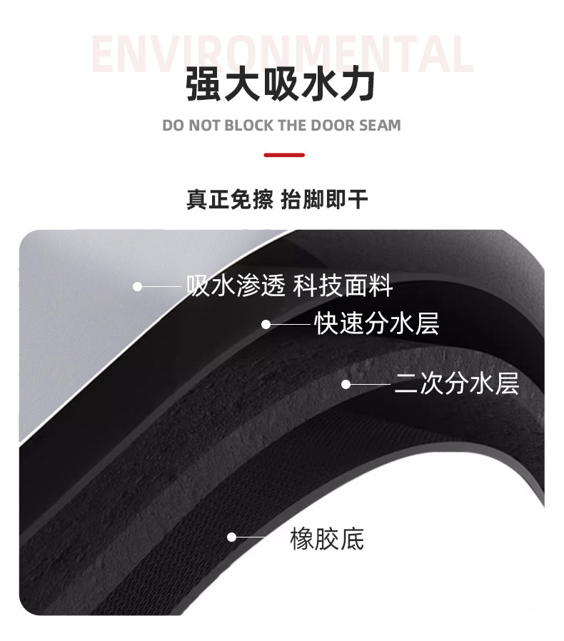 O1CN01cn2QXX2IFIwKE3F64_!!2217