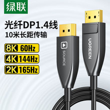 Gdpw1.4144hz2408k4k@ʾdisplayportBӾ