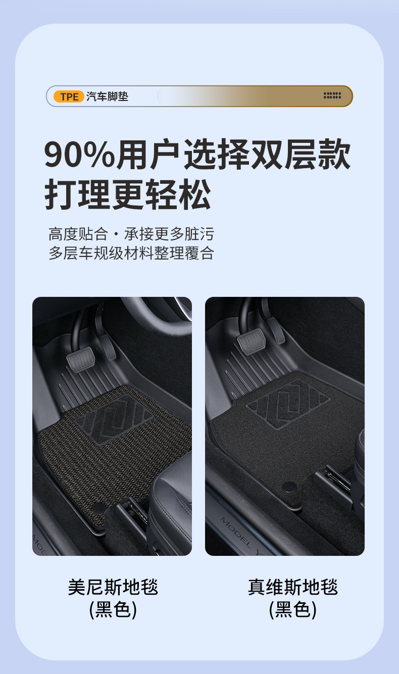 New Tpe All-Weather Material Car Floor Mats, Waterproof, Anti-Fouling, Easy to Wipe, Trunk Mats, Wear-Resistant Car Mats