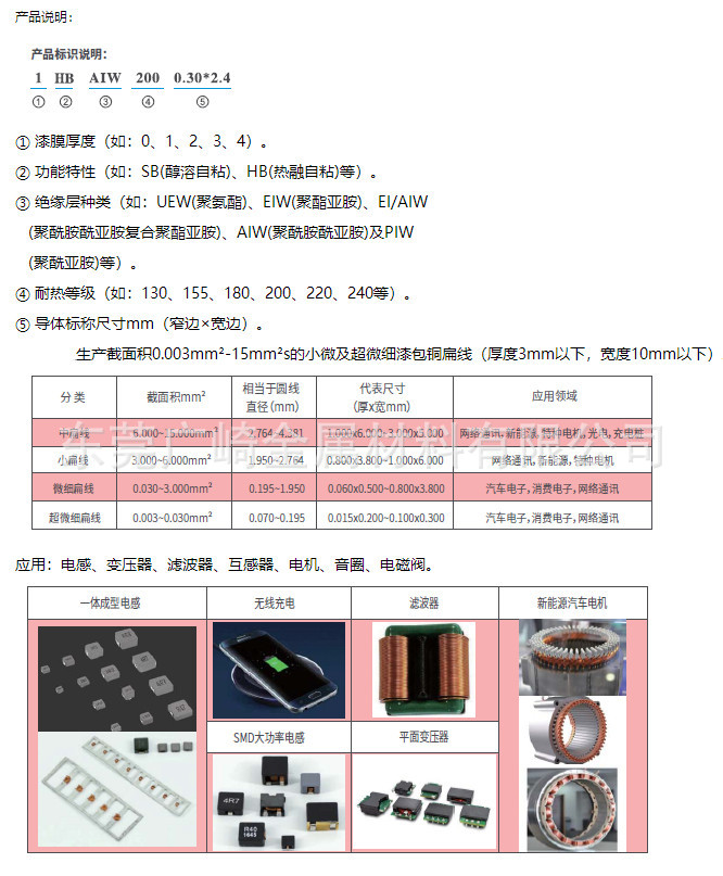 QQ图片20221022171257