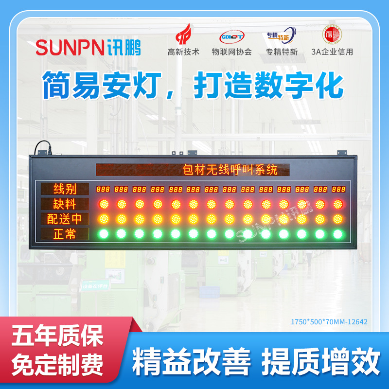 工厂生产工位无线安灯呼叫系统andon状态报警监控电子看板显示屏