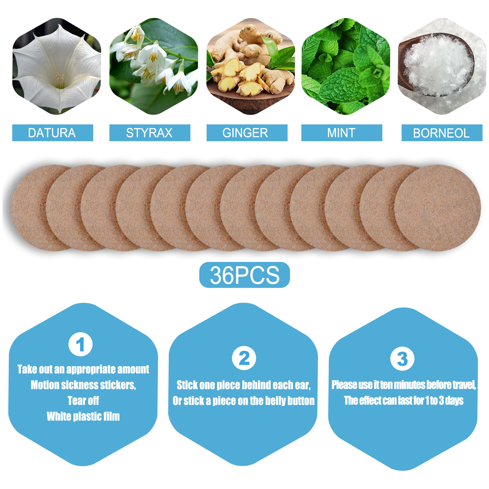 South Moon Motion Sickness Patch