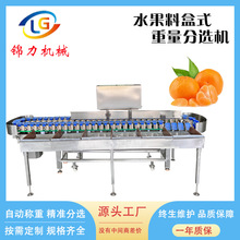 ˮ���֒��C ȫ�ԄӴ�С�Y�x�ּ��C ���ٶ�����������ӷ��x�C