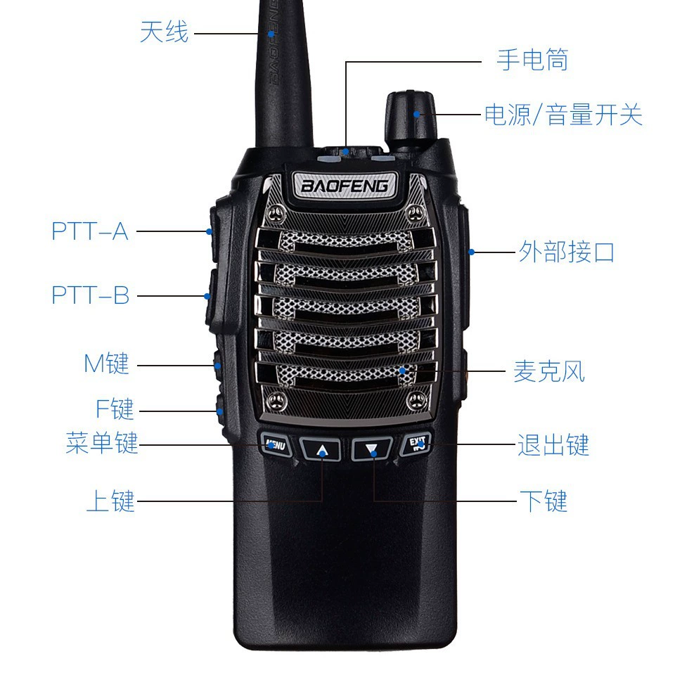 Baofeng BF-UV8D переговорное устройство двойная передача, двойная клавиша, 8W высокомощная для стройплощадки, отеля, автопутешествий