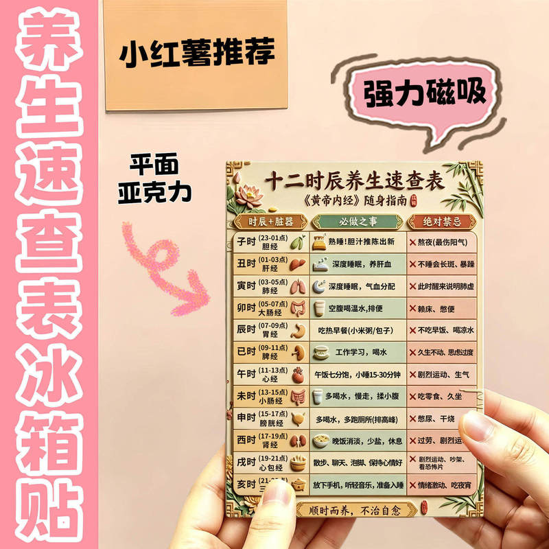 Twelve-Hour Health Quick-Check Chart Acrylic Flat Fridge Magnet Modern Health Lifestyle Clinic Magnetic Sticker