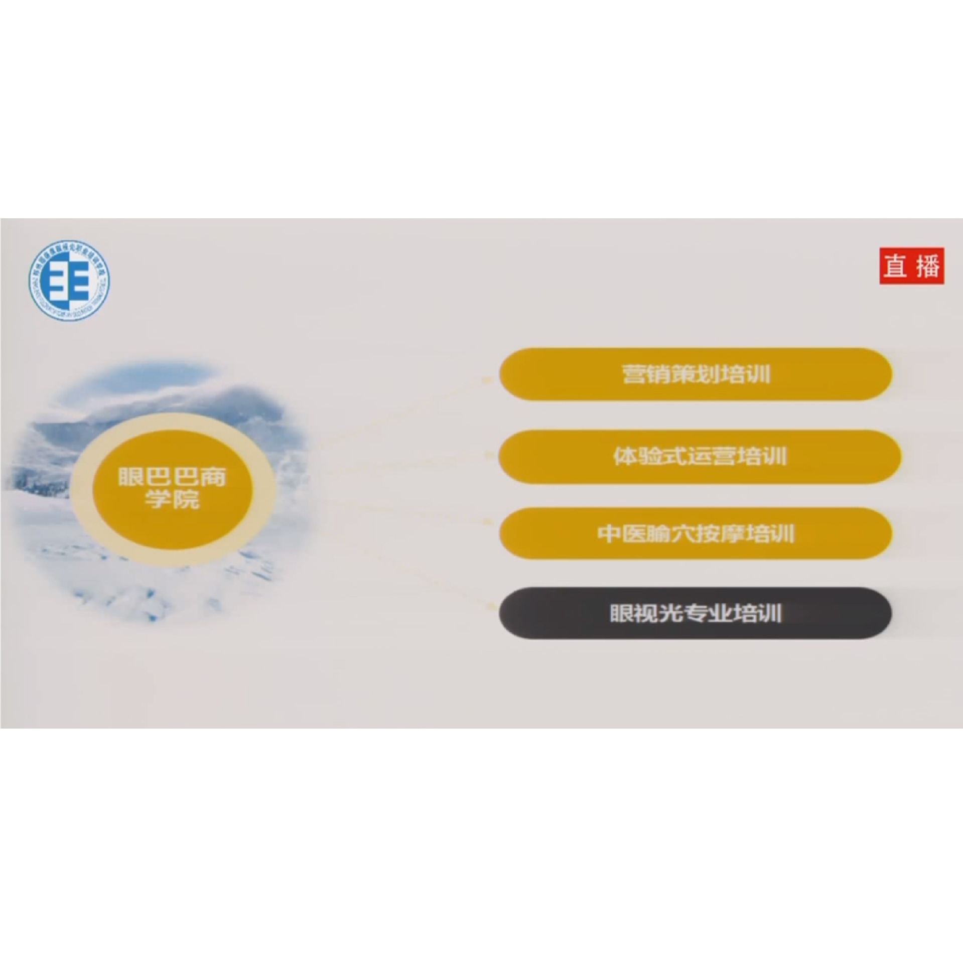 �۾��ŵ�����˼ά�뾭Ӫ����  �γ�����