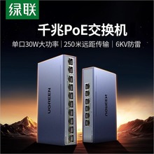 QYYpoe���Q�Cǧ��6��10����̫�W��늌���·�ɹ�؈�D�Q��vlan����