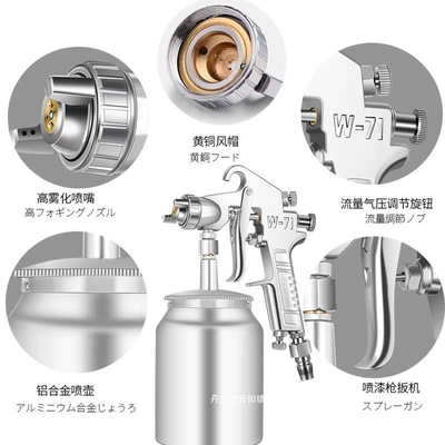 Sheet Metal Spray Repair: Pot Spray Wholesale