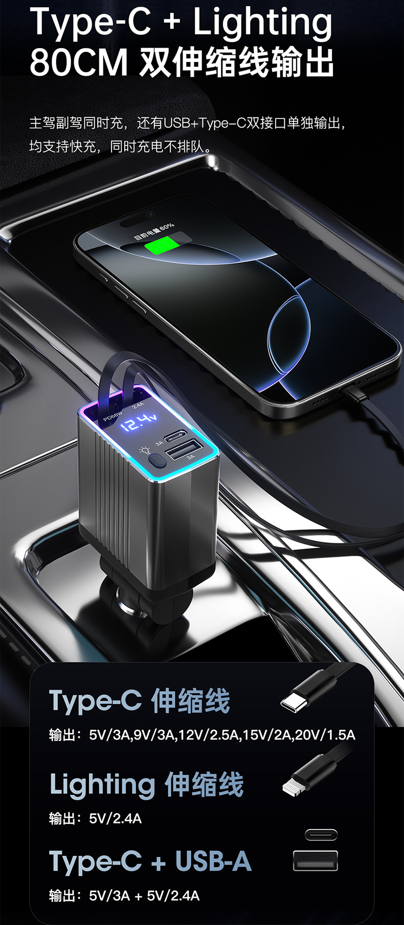 120W Gan Car Charger with USB Cigarette Lighter Port, Retractable Cable, One-To-Three Fast Charging for Car Use