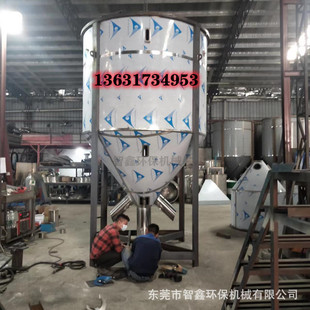 ������ʽPP�����w������޲��P䓲��| 5���ӟ����z��ʽ����C�S��