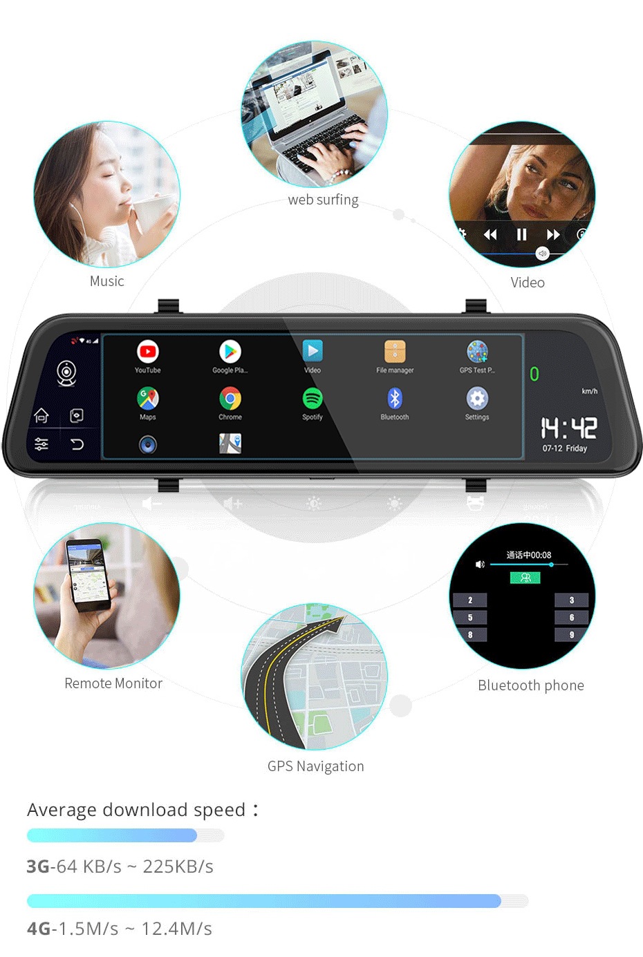 Cross-Border 9.66 10-Inch 4g Full-Screen Streaming Rearview Mirror Hd Night Vision 1080P Dual-Lens Driving Recorder