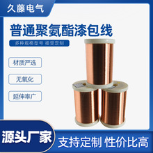 Դ^S֧~ͨŹI0.03 0.04 0.05mmͨ۰