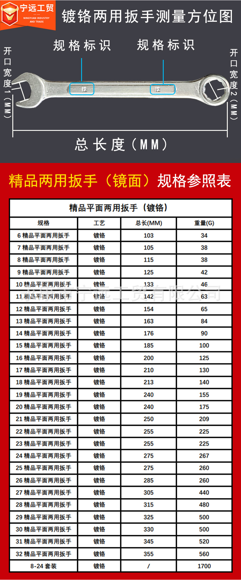 铁皮扳手详情图(1688)_02