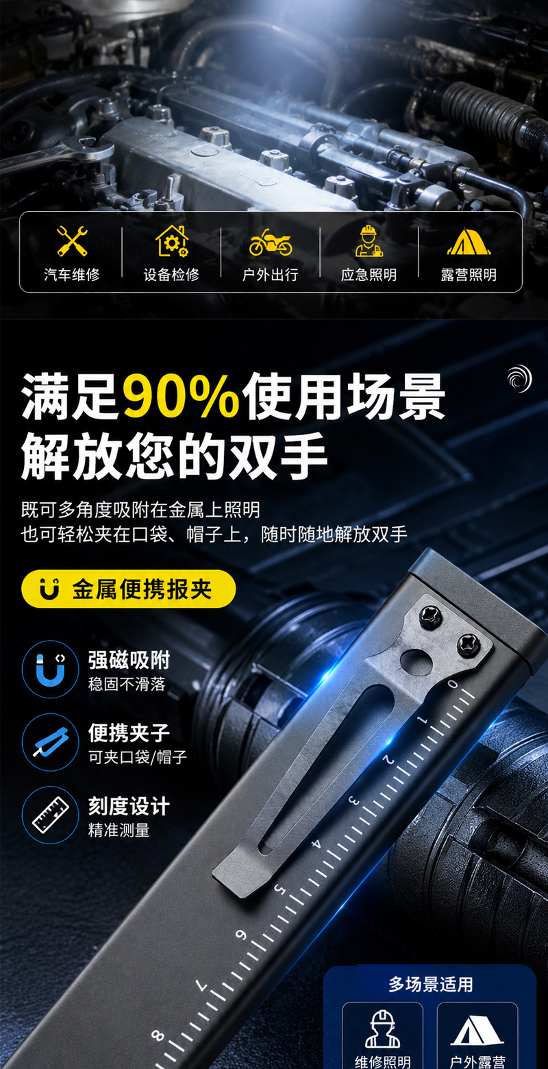 Cross-Border Hot-Selling Mini Aluminum Alloy Flashlight with Side Light, Portable Magnetic Led Work Light for Auto Repair
