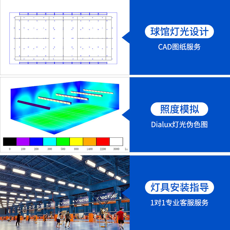 iluminación de campo de bádminton led antiresplandor de panal iluminación especial de campo de baloncesto interior sin sombra luz de campo de tenis de mesa