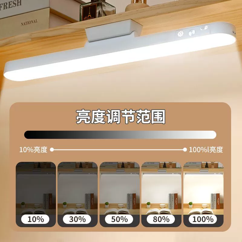 LED настольная лампа для кровати, магнитный фонарь для зеркала, защита зрения