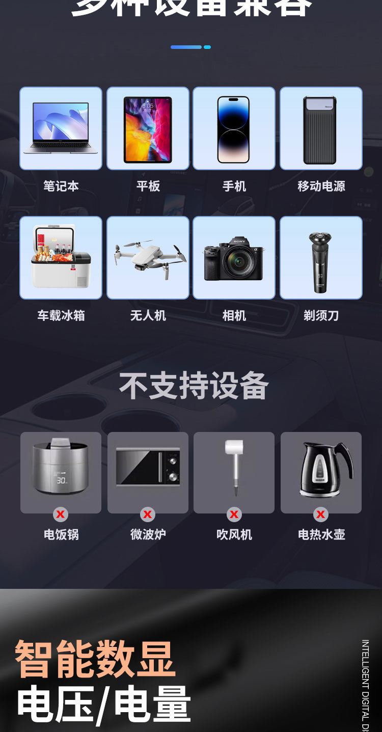 Car Inverter Converter Plug 12V24V to 220V Power Socket Cigarette Lighter Car Fast Charger