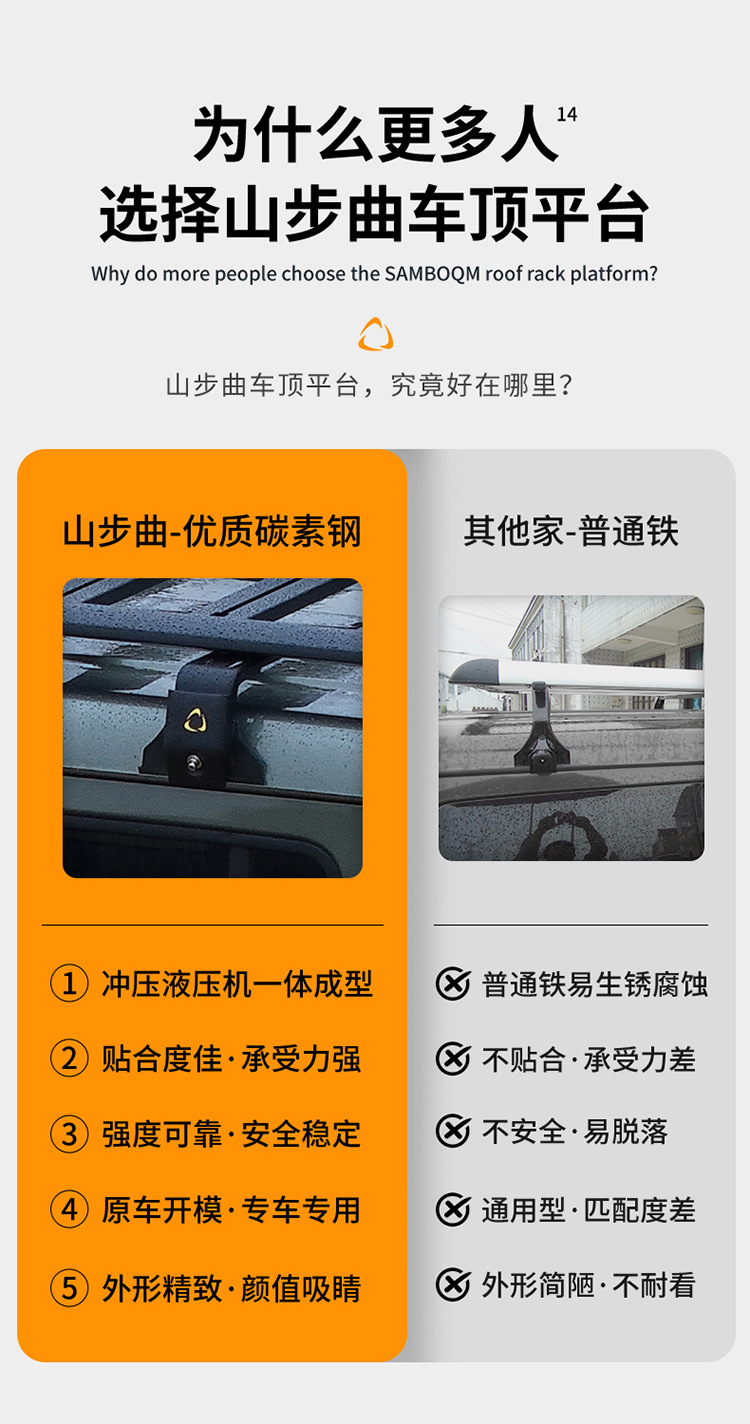 Beijing 212 Roof Rack Ladder Backpack Mountain Climbing Original Luggage Frame Off-Road Modification Parts Roof Platform