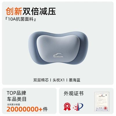 Headrest — Wholesale - 10a-antibacterial-headrest-i-563yg-1-l-ink-sea-blue