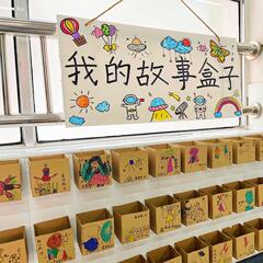 幼儿园阅读区布置装饰故事盒画画语言区环创正方形盒子美工区墙面