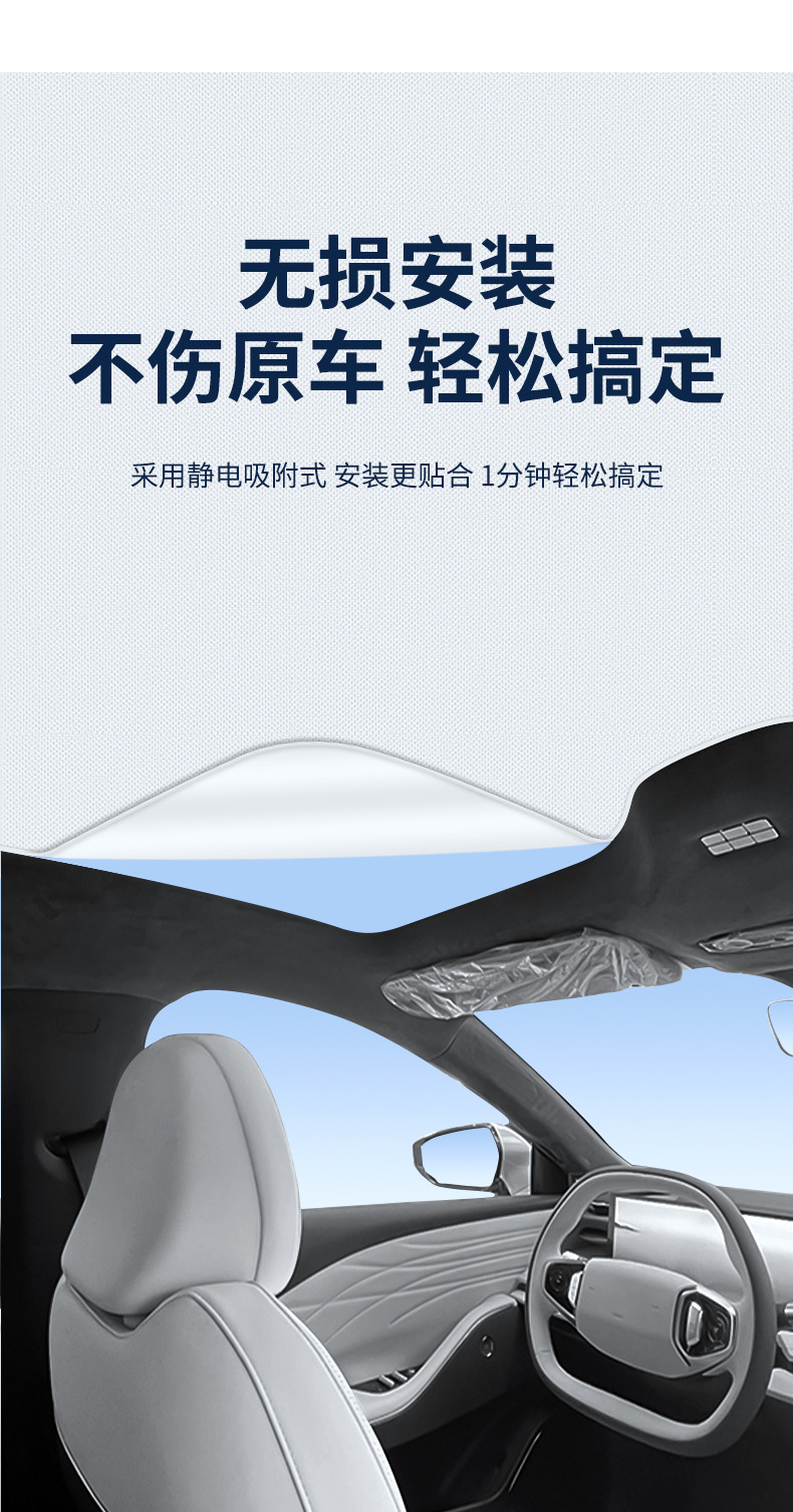 Suitable for Geely 19 Models of Binyue/22 Models of Binyue Cool Sunroof Electrostatic Sunshade Curtain Heat Insulation Sun Protection Privacy Sunshade