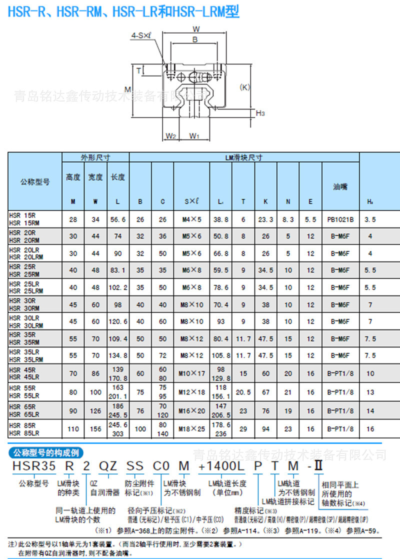 O1CN013F17MA1xC0DGpPonM_!!2217