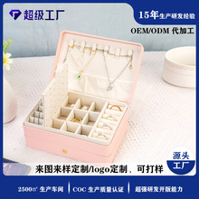 Ƥ���ռ{�н�ָ�錚�RƬ������б�y��������Ʒ�Y���Ʒ��