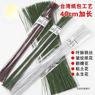 ������ˇ���F�z����ճ���������������M�����~�}�G�F�z������ɻ�